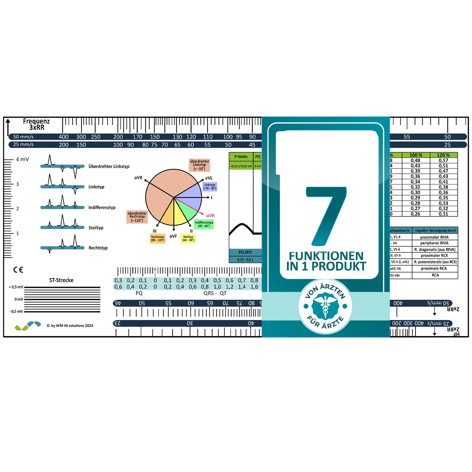 EKG-Lineal V1 – Werbebild