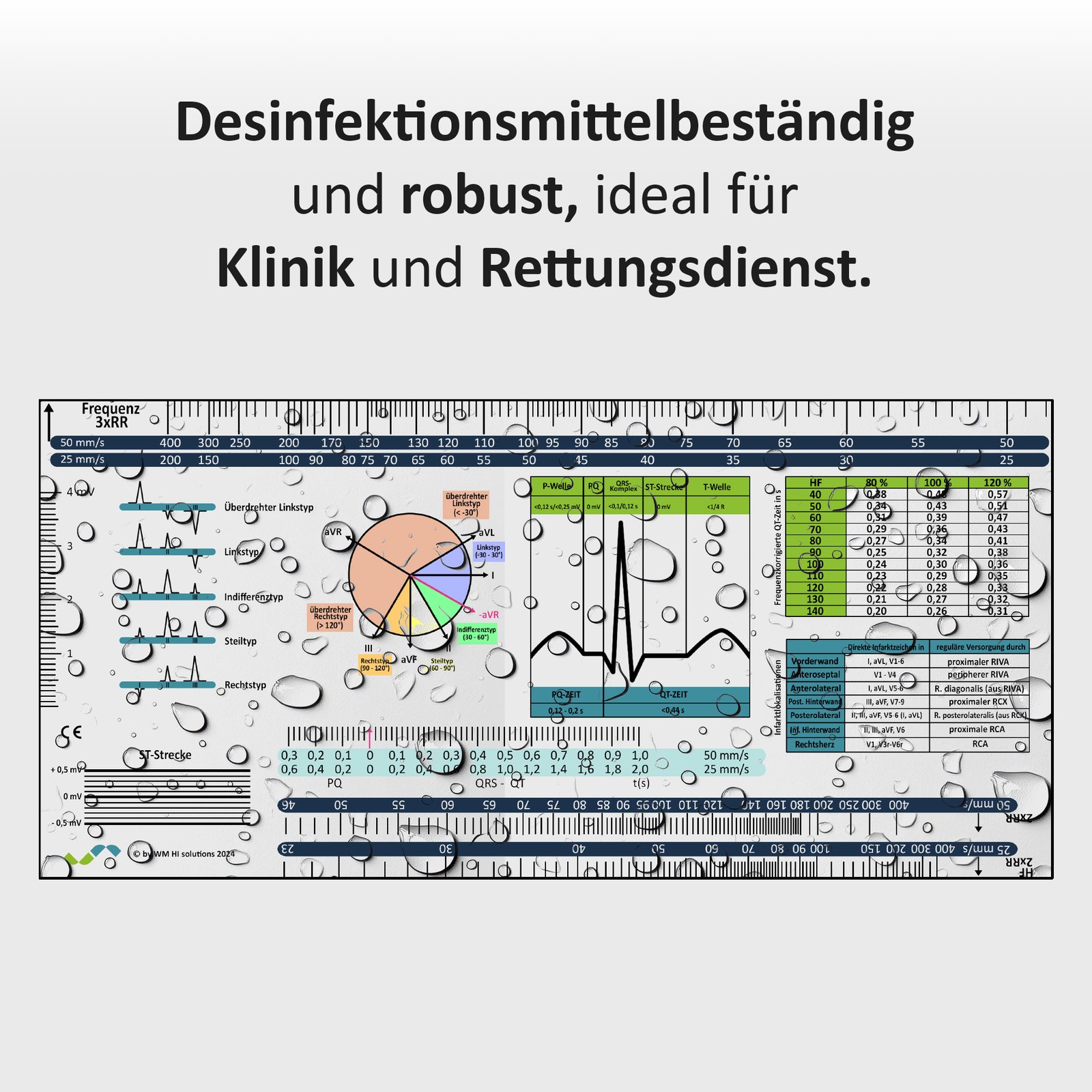 EKG-Lineal V1: Desinfektionsmittelbeständig & robust