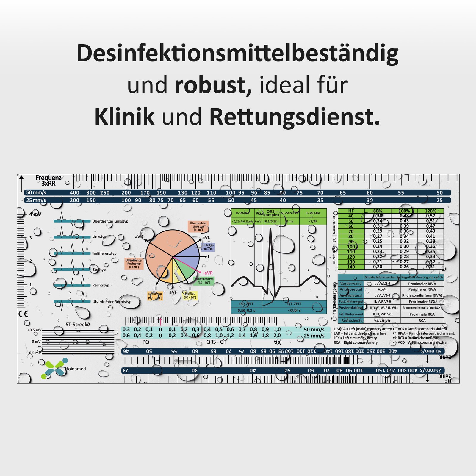 EKG-Lineal V2 – Werbebild