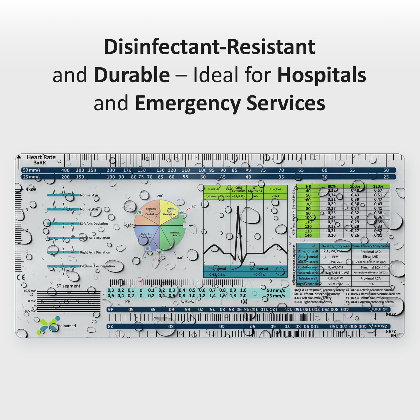Disinfectant-resistant