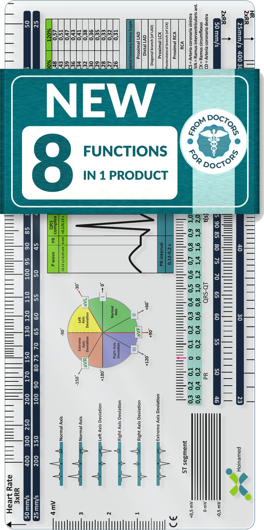ECG Ruler – English Edition