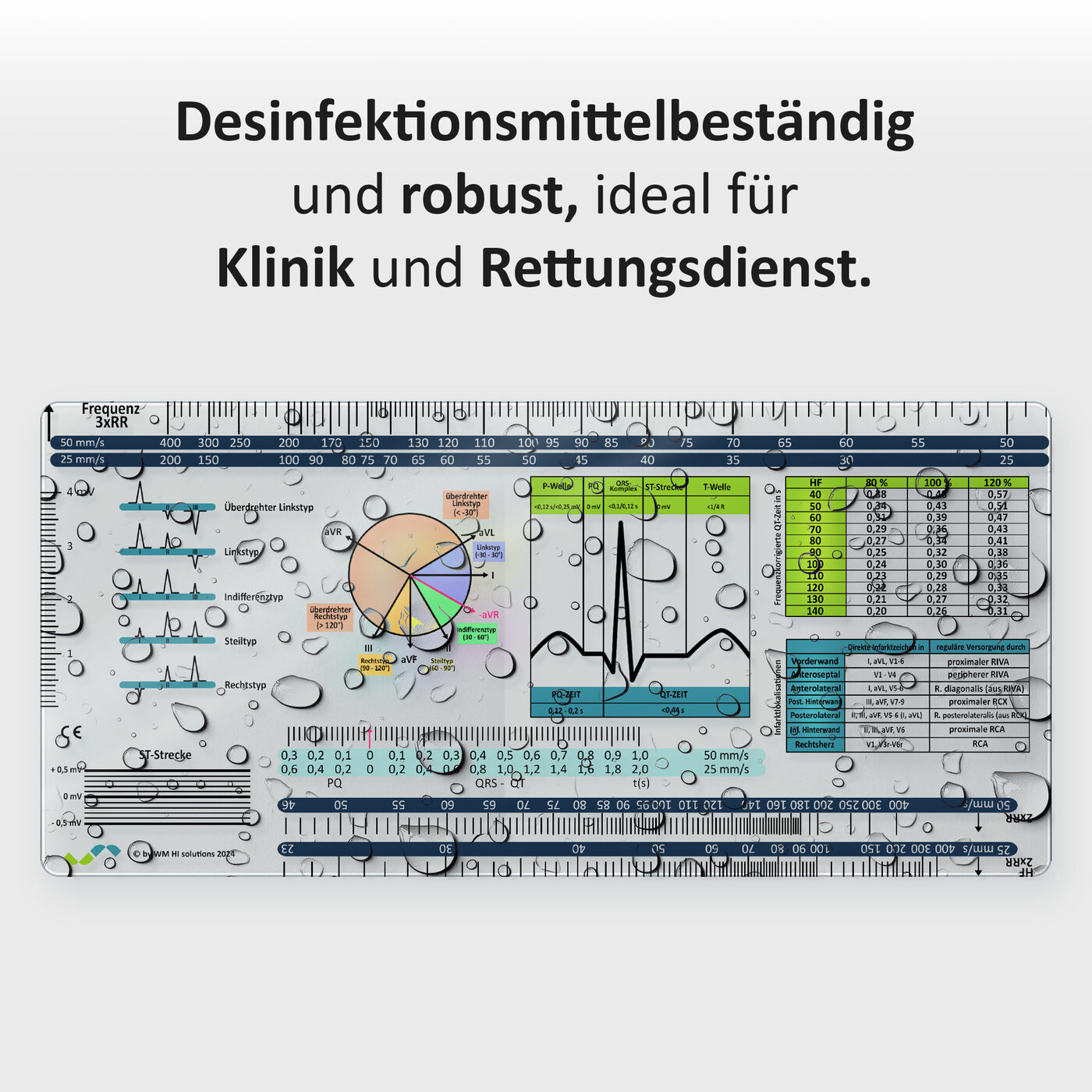 Desinfektionsmittelbeständig