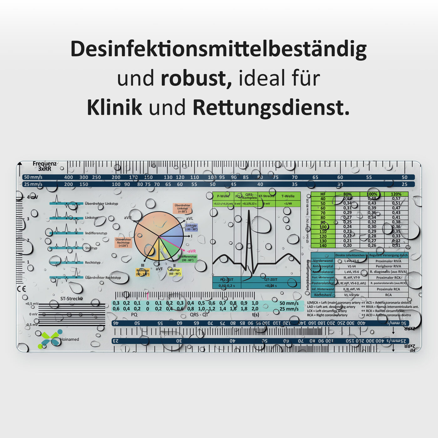 EKG-Lineal V2: Desinfektionsmittelbeständig & robust