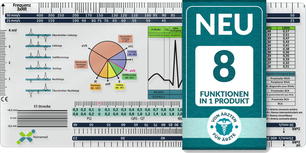 EKG-Lineal Version 2 – 8 Funktionen