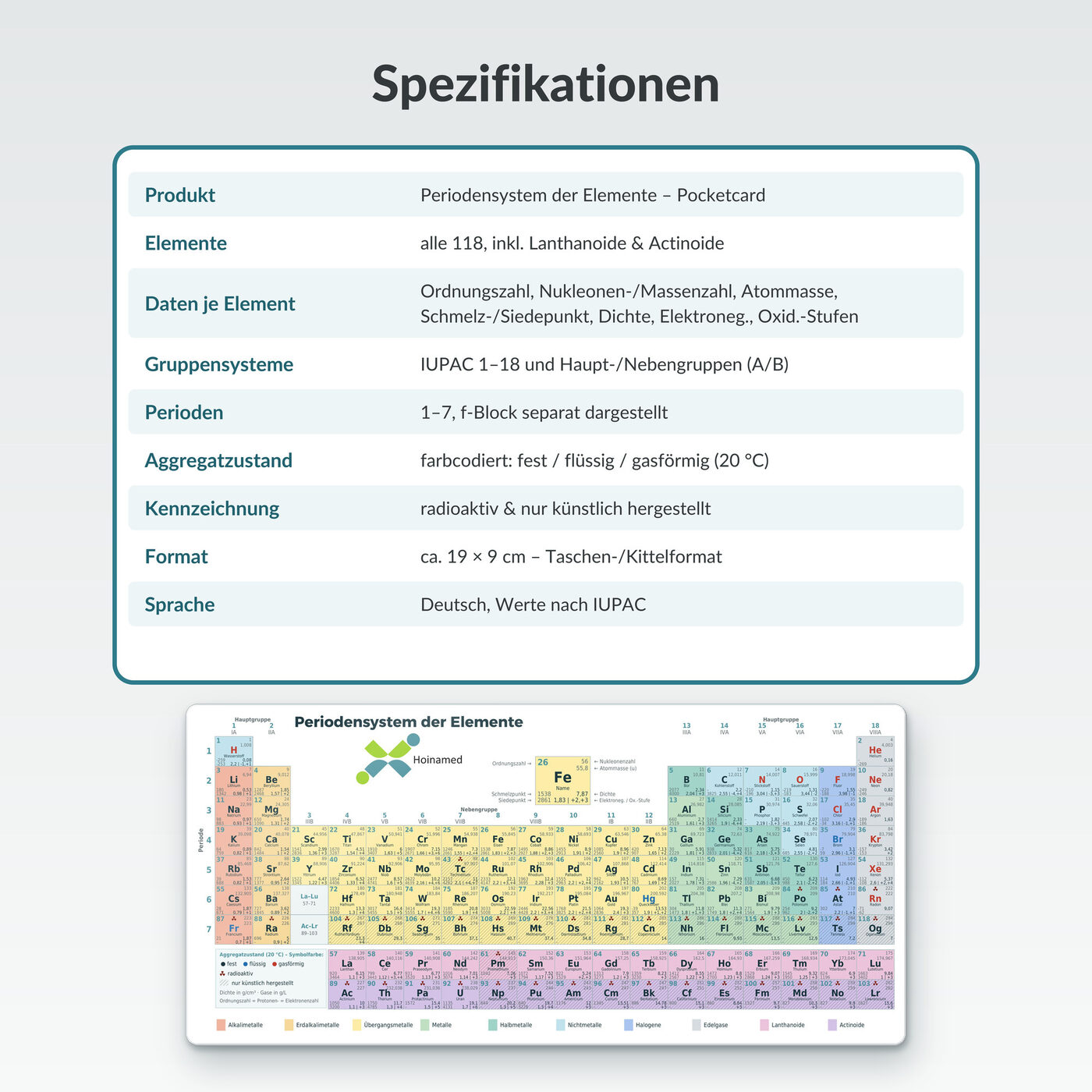 Periodensystem-Pocketcard: Spezifikationen