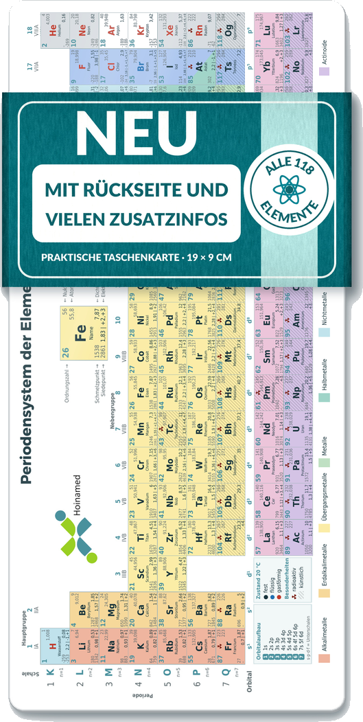 Hoinamed Periodensystem-Pocketcard